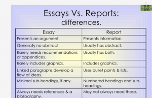 留学生 report写作润色 – report和essay的区别 – report代写